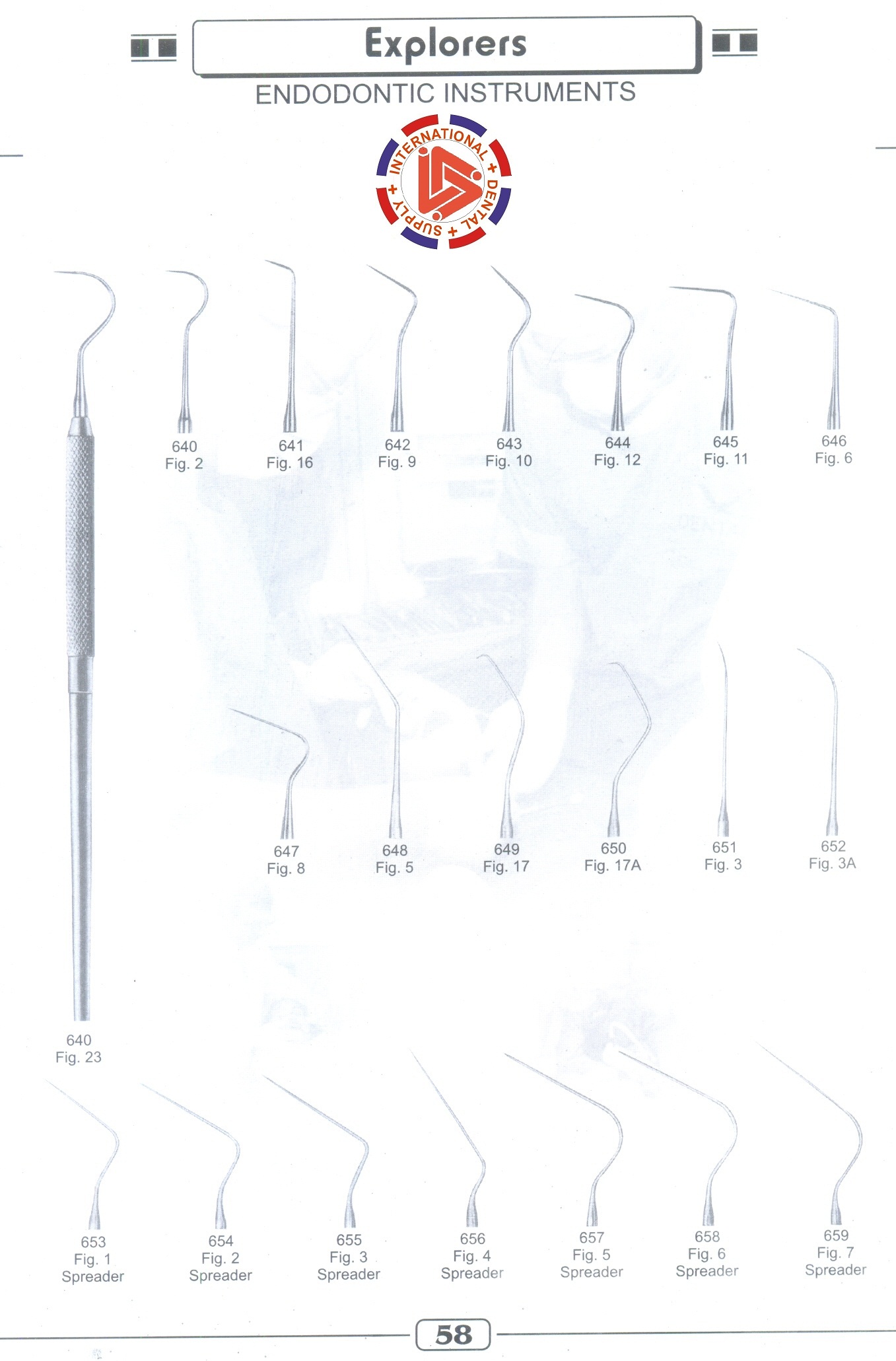Home International Dental Supply